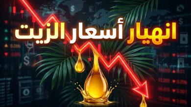 رسم بياني يوضح تراجع أسعار زيت النخيل عالميا مع قطرات الزيت